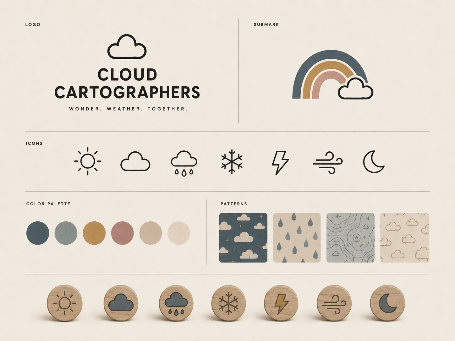 Brand system materials