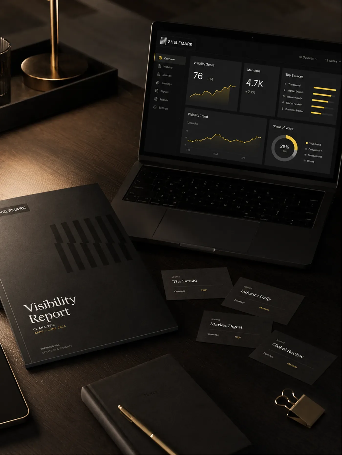 Product interface and identity materials